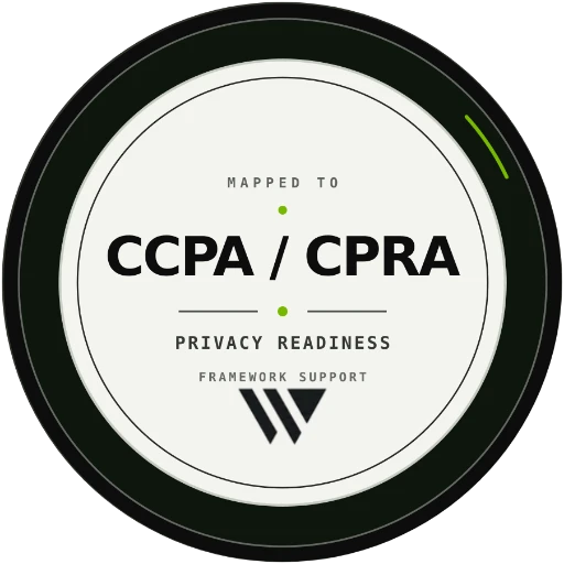 Mapped to CCPA and CPRA privacy readiness support