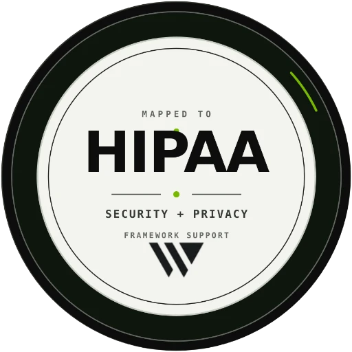 Mapped to HIPAA Security and Privacy support
